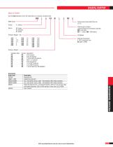 Digital Pressure Gauge & Transducers - 9000 Series - 2