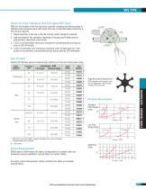 Flow Sensors - 3