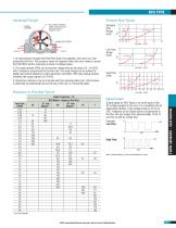 Flow Sensors - 5