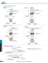 KM/KL Series Solenoid Valve - 3