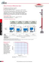 Level_Indicators_Visual - 4