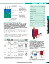 Level_Sensors_Continuous- - 2