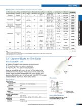 Level Switches Single Point - 3