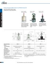 Level Switches Single Point - 4