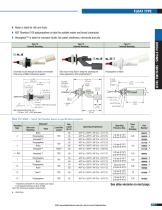 Level Switches Single Point - 7