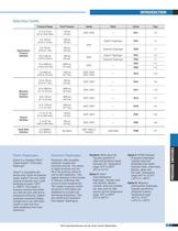 Pressure_Switches - 2