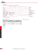 Pressure Transducers - 6