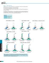 Solenoid Valves - 3