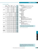 Solenoid Valves - 8