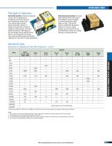 Warrick_Conductivity_Sensors - 2