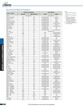 Warrick_Conductivity_Sensors - 3