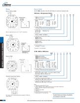 Warrick Conductivity Sensors - 5