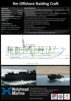 ORC ? MCV-2