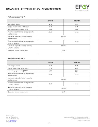 Technical data sheet EFOY