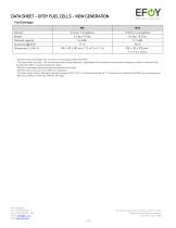 Technical data sheet EFOY - 3