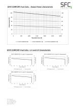 Technical data sheet EFOY COMFORT - 2