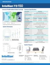 INTELLIAN  FB150 - 2