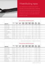 Cable Brochure - 3