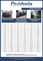 Pneumatic fenders insights - 1