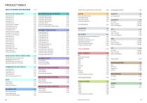 INDEL MARINE CATALOGUE-10