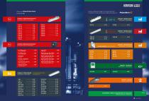 Land catalogue v9.14 - 5