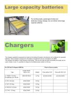 aquawatt lithium batteries - 6