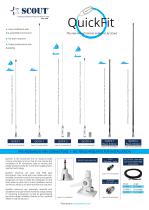 QuickFit Marine Antennas - 1