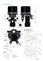 Hy-ProDrive Marine Autopilot Hydraulic Steering Components - 13