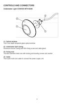 CONVEX MTH18240 - 4