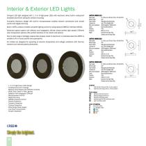 Nautical Equipment 2023 - 10