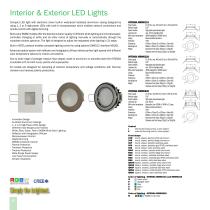 Nautical Equipment 2023 - 6