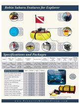 BMG Third Lung Product Catalog - 7