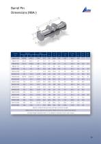 BSI ROd RiggingSystem Marine Hardware Catalogue - 21