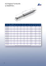 BSI ROd RiggingSystem Marine Hardware Catalogue - 22