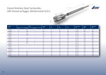 OS Wire Rigging System Marine Hardware Catalogue - 12