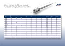 OS Wire Rigging System Marine Hardware Catalogue - 22