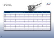 OS Wire Rigging System Marine Hardware Catalogue - 30