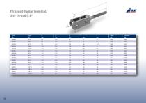 OS Wire Rigging System Marine Hardware Catalogue - 52