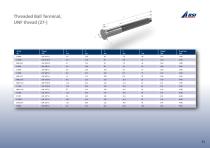 OS Wire Rigging System Marine Hardware Catalogue - 53