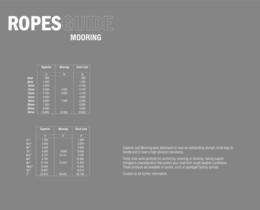 Mooring guide - 1