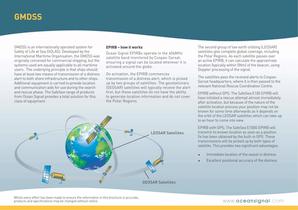 Communication & Safety at Sea - 11