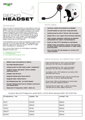Headset Data Sheet
