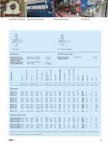 SKF Vibracon Brochure - 3