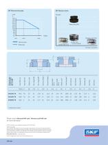 SKF Vibracon - heavy duty chock - 2