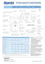 Disperator Food Waste Disposers BS (Sink mounting) - 2