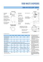 Disperator Food Waste Disposers HK (Weld into tabling) - 2