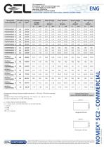 Aramid Honeycomb (Nomex)-2
