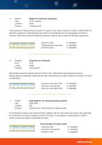 Ballistic sandwich panel - 3