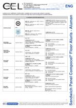 Sandwich panel COMPOCEL AL FLOOR - 2