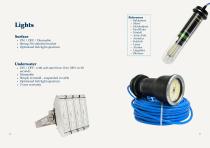 Product Catalogue  Land Based-5
